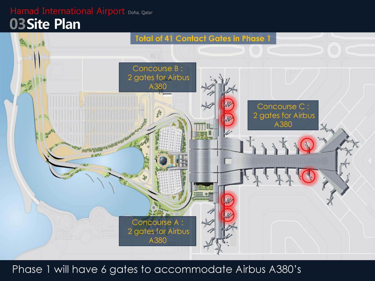 qatar airport terminal mapa